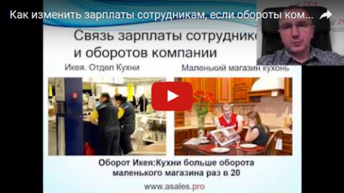 Видео «Как связаны зарплата сотрудников, оборот компании и инфляция» из цикла «Зарплатные ошибки руководителей»