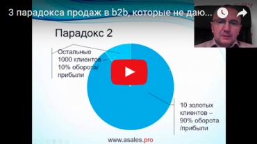 3 парадокса продаж в b2b, которые не дают бизнесу расти