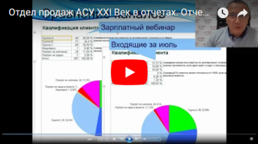 Отдел продаж АСУ XXI Век в отчетах. Отчет Квалификация клиентов